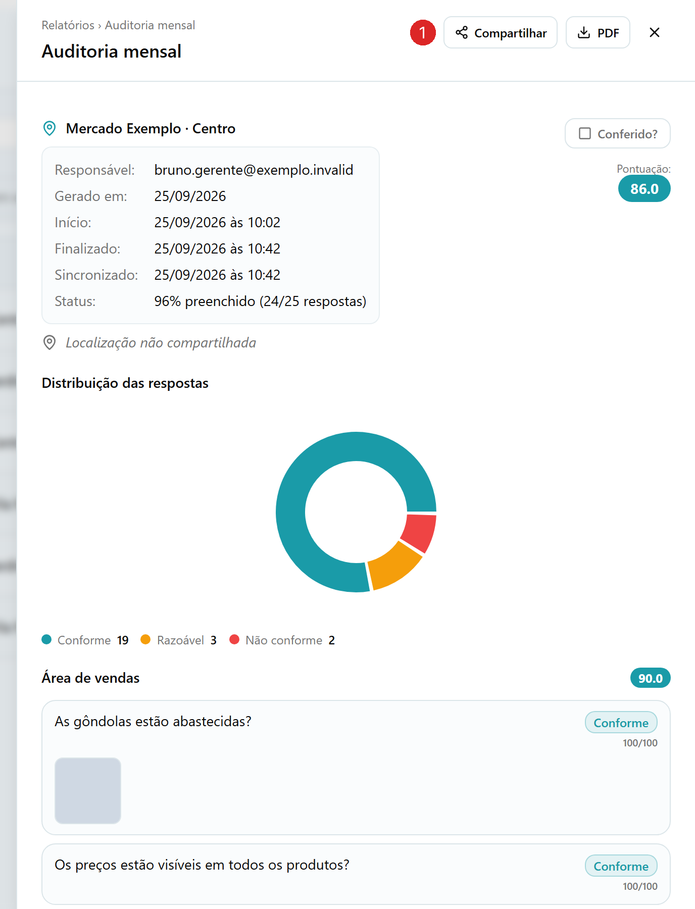 Detalhe de uma avaliação com o responsável, os horários, o percentual preenchido, a pontuação, os botões Compartilhar e PDF e as respostas com foto.