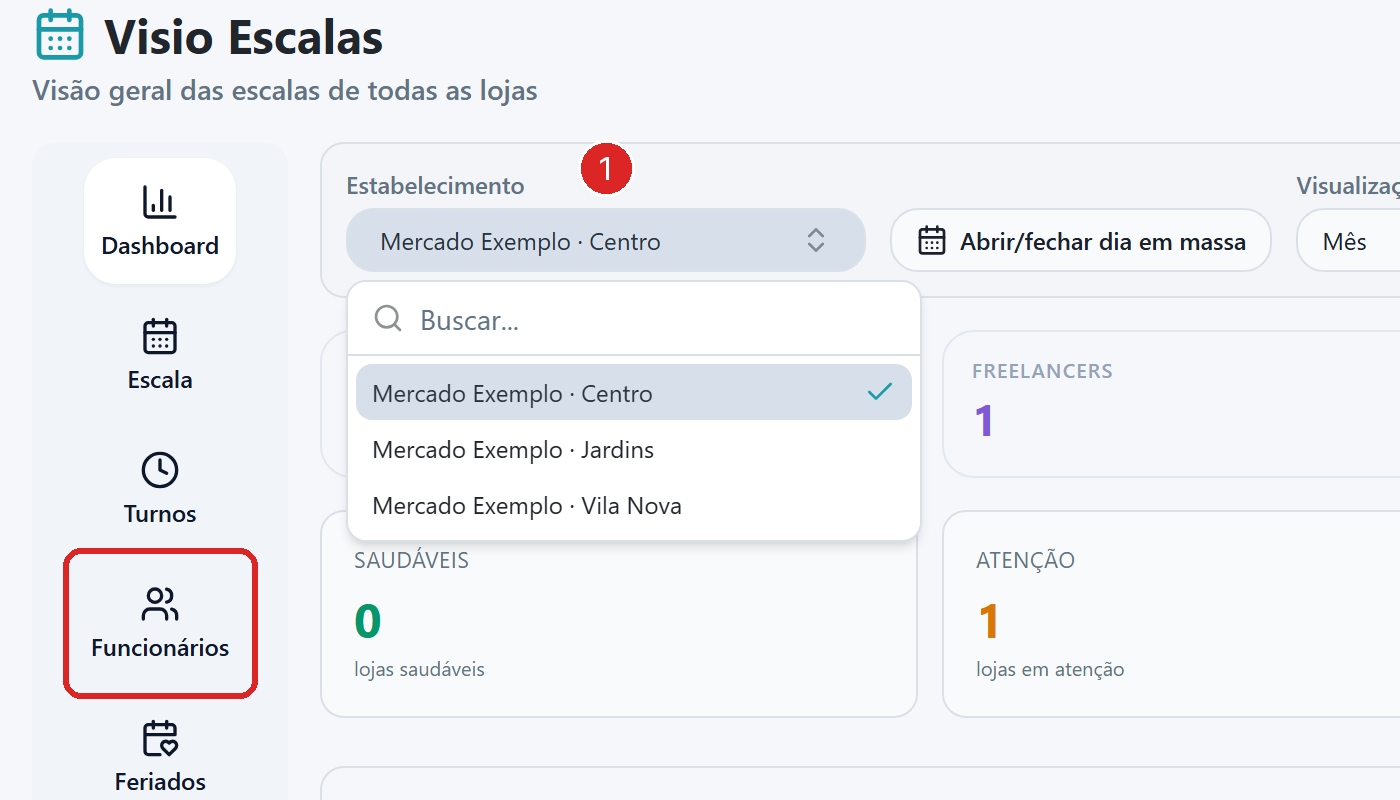 Topo da Escala com a lista de Estabelecimento aberta, mostrando as três lojas da rede com Mercado Exemplo Centro marcada, e o item Funcionários do menu lateral destacado.