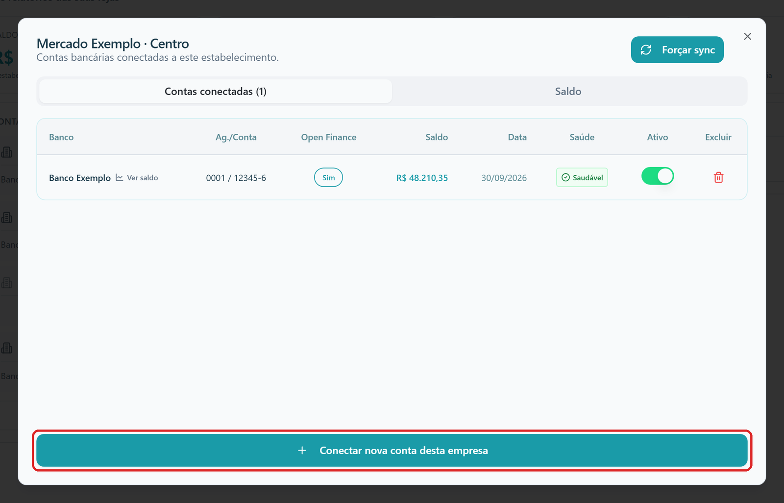 Diálogo da loja Mercado Exemplo Centro na aba Contas conectadas, com uma conta do Banco Exemplo Saudável; o botão do rodapé, Conectar nova conta desta empresa, está destacado.
