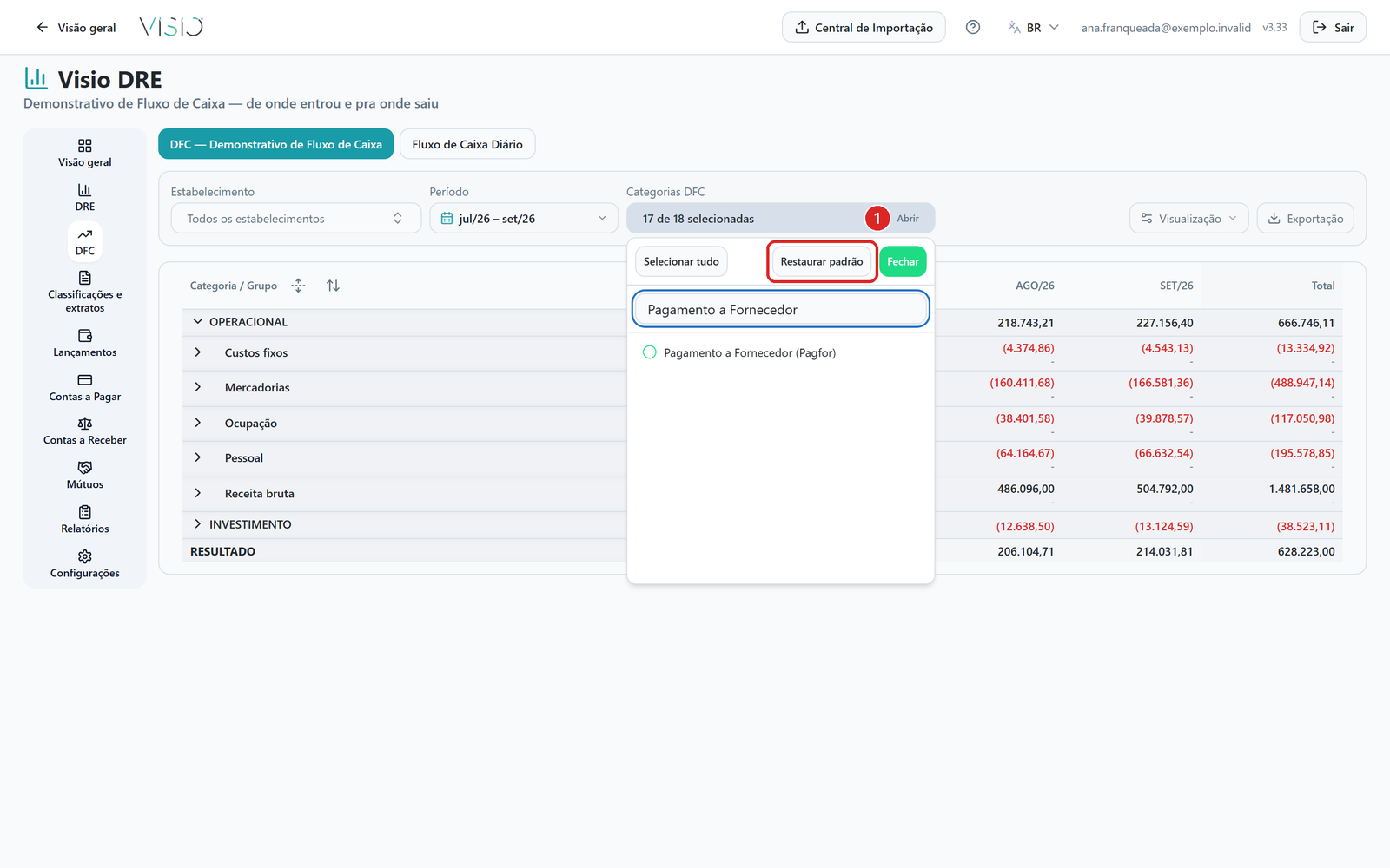 Lista de Categorias DFC aberta sobre a DFC, com a busca, Selecionar tudo e Restaurar padrão, e a categoria Pagamento a Fornecedor (Pagfor) desmarcada entre as demais categorias marcadas.