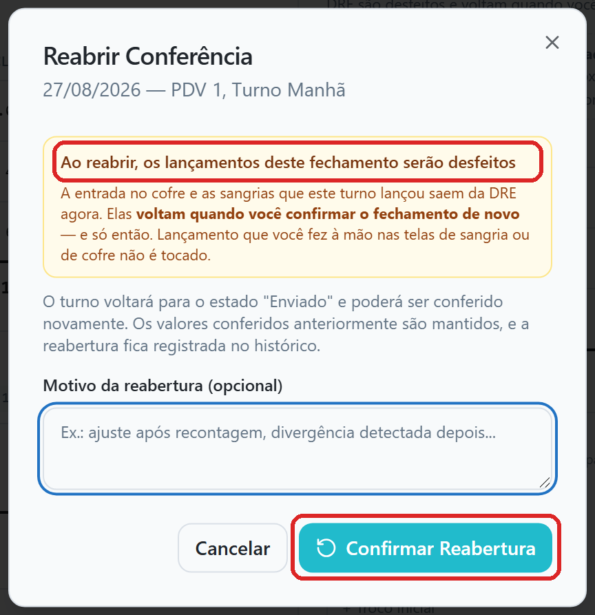 Diálogo Reabrir Conferência do turno Fechado de 27/08, com o quadro âmbar Ao reabrir, os lançamentos deste fechamento serão desfeitos, o campo de motivo opcional e o botão Confirmar Reabertura.