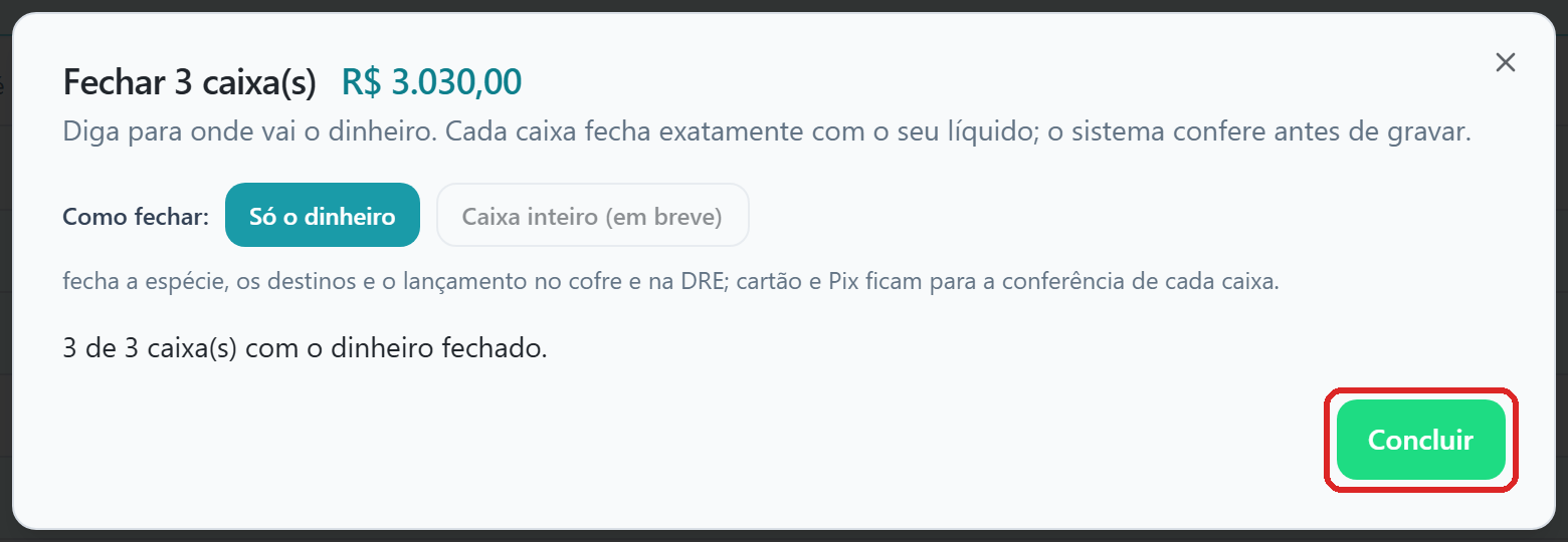 Diálogo Fechar 3 caixa(s) no fim do lote, com o resumo 3 de 3 caixa(s) com o dinheiro fechado e o botão Concluir em destaque.