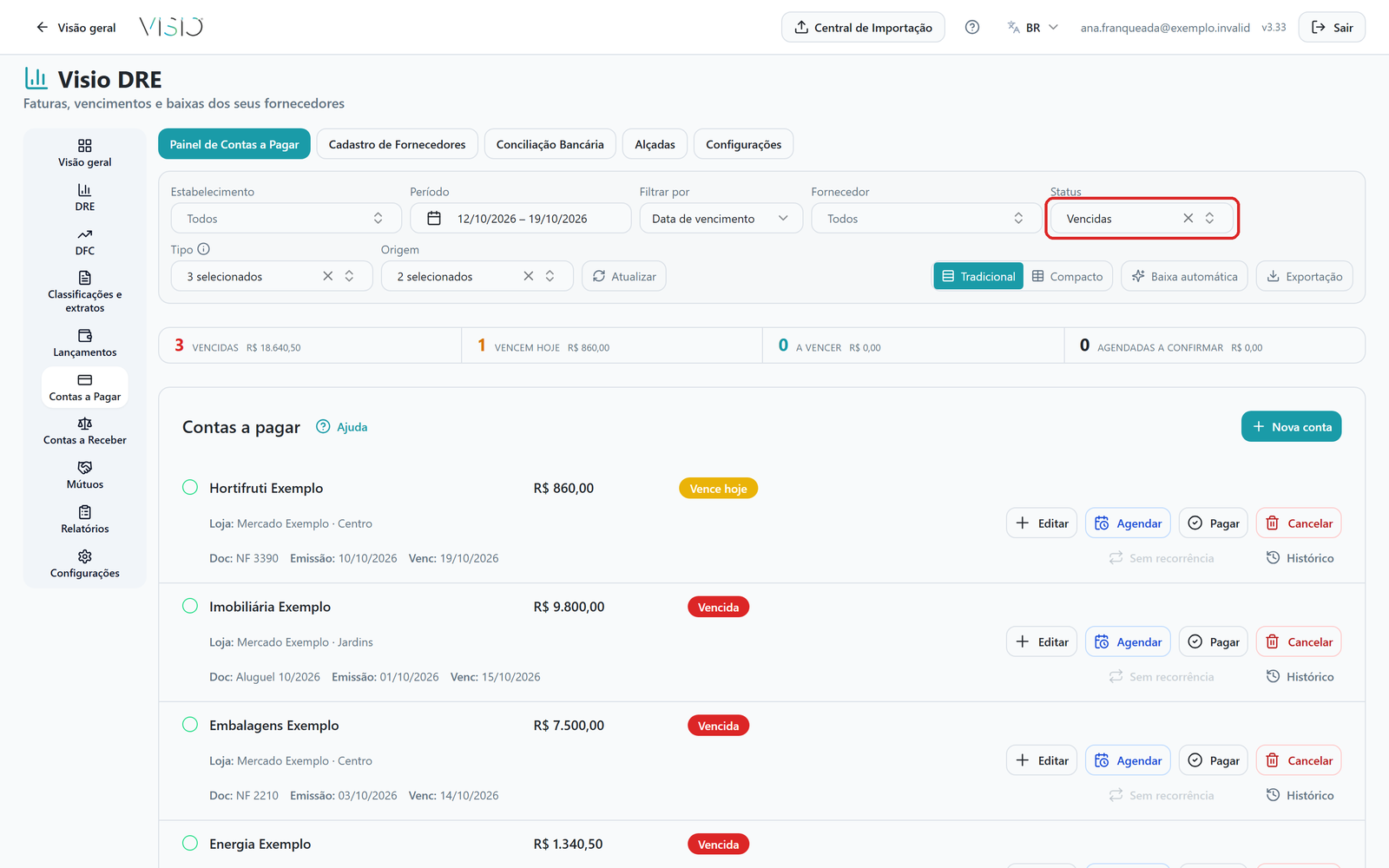 Painel de Contas a Pagar com o filtro Status em Vencidas, a faixa de quatro números e contas de duas lojas, cada uma com os botões Agendar, Pagar, Editar e Cancelar.